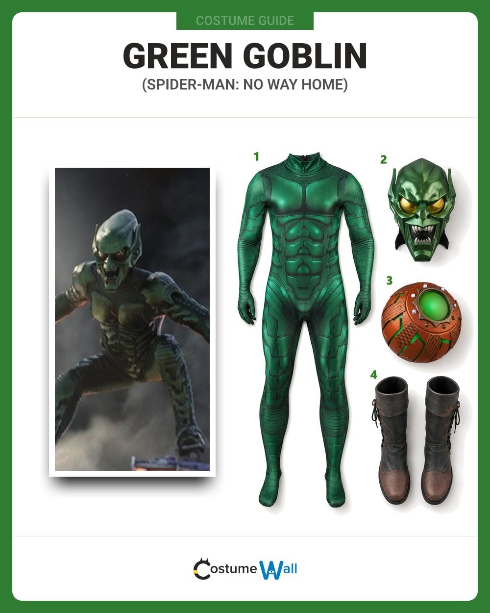 green goblin dress up Costume Guide – Spider-Man Lt Blue