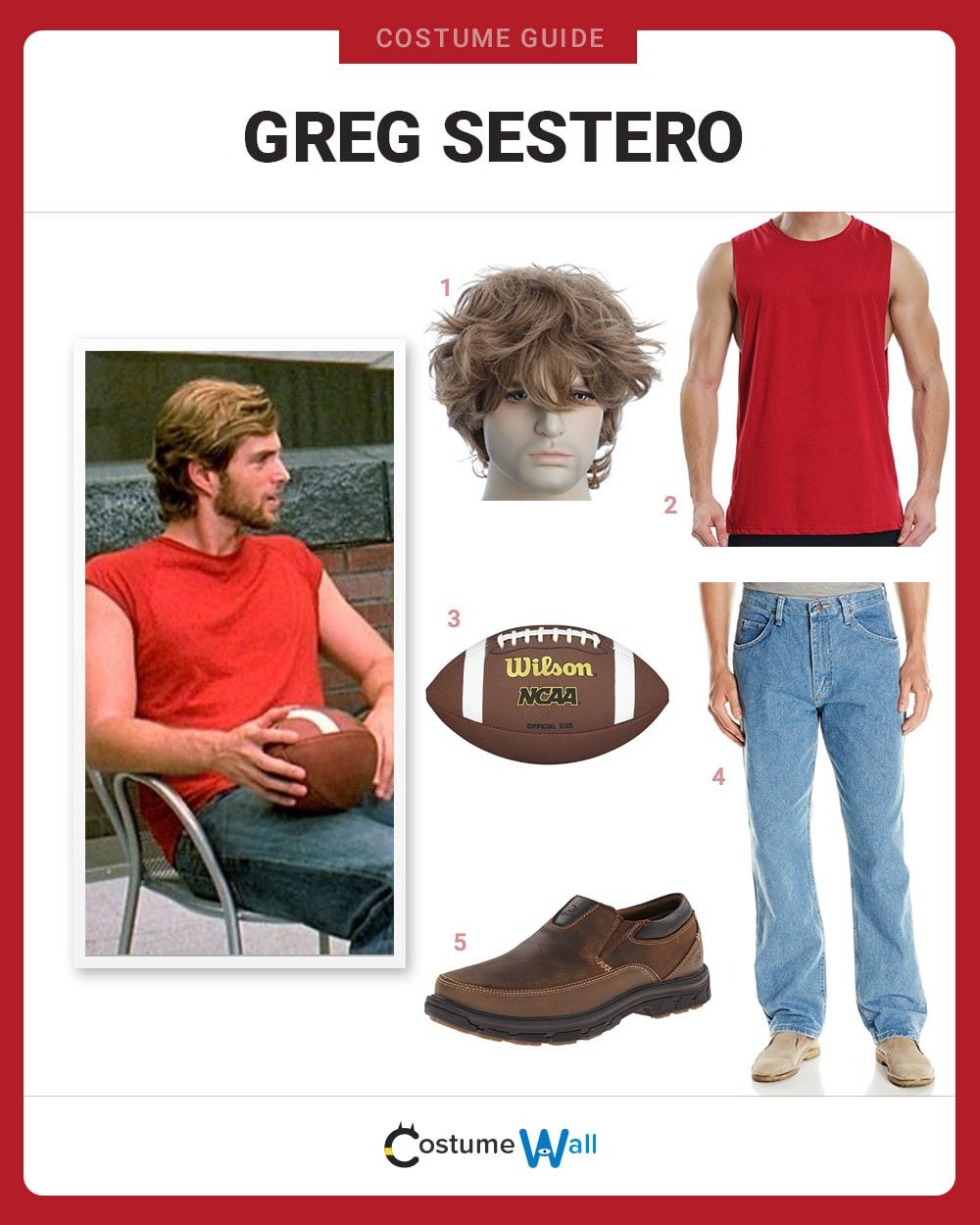 Greg Sestero costume guide