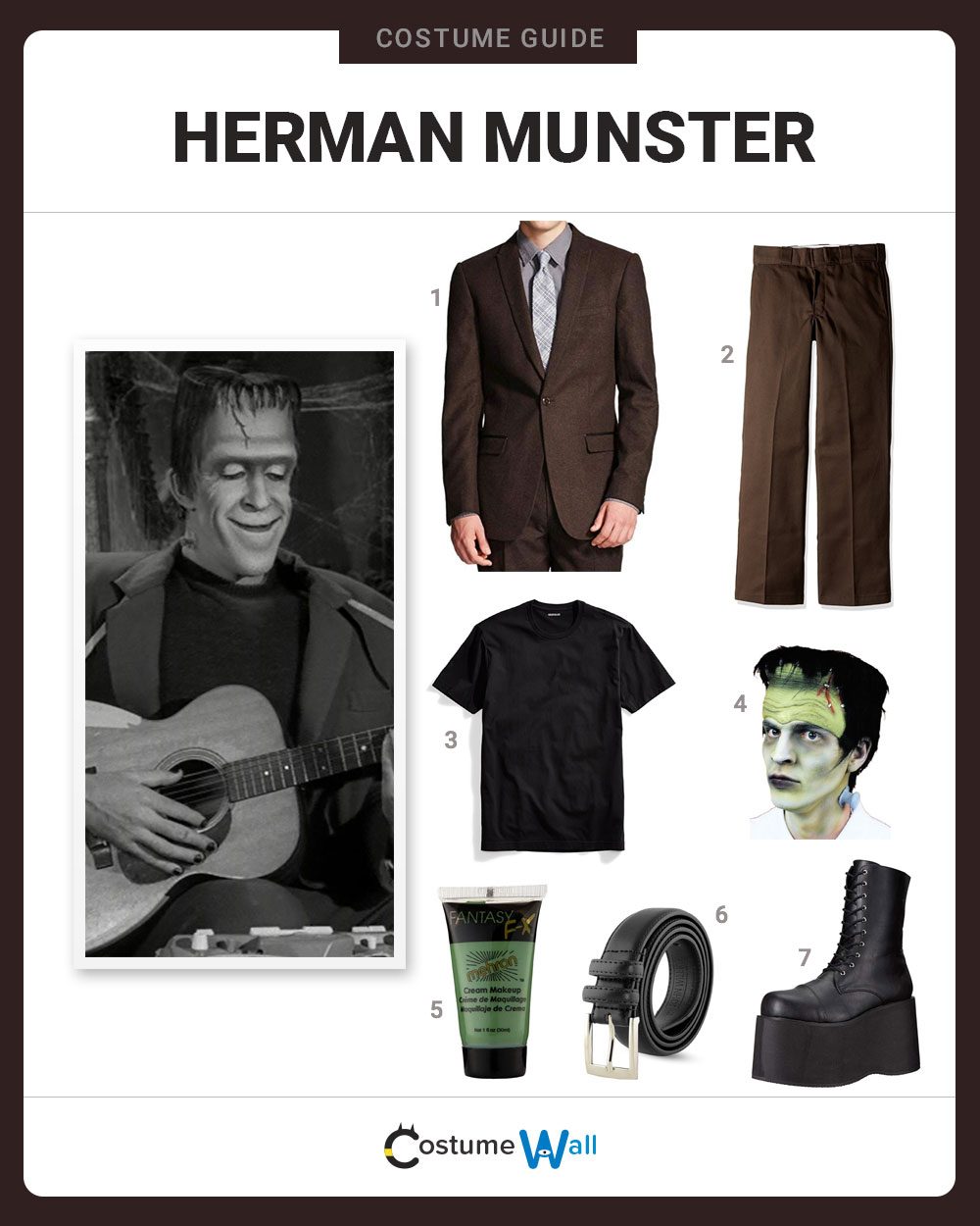 Herman Munster costume guide