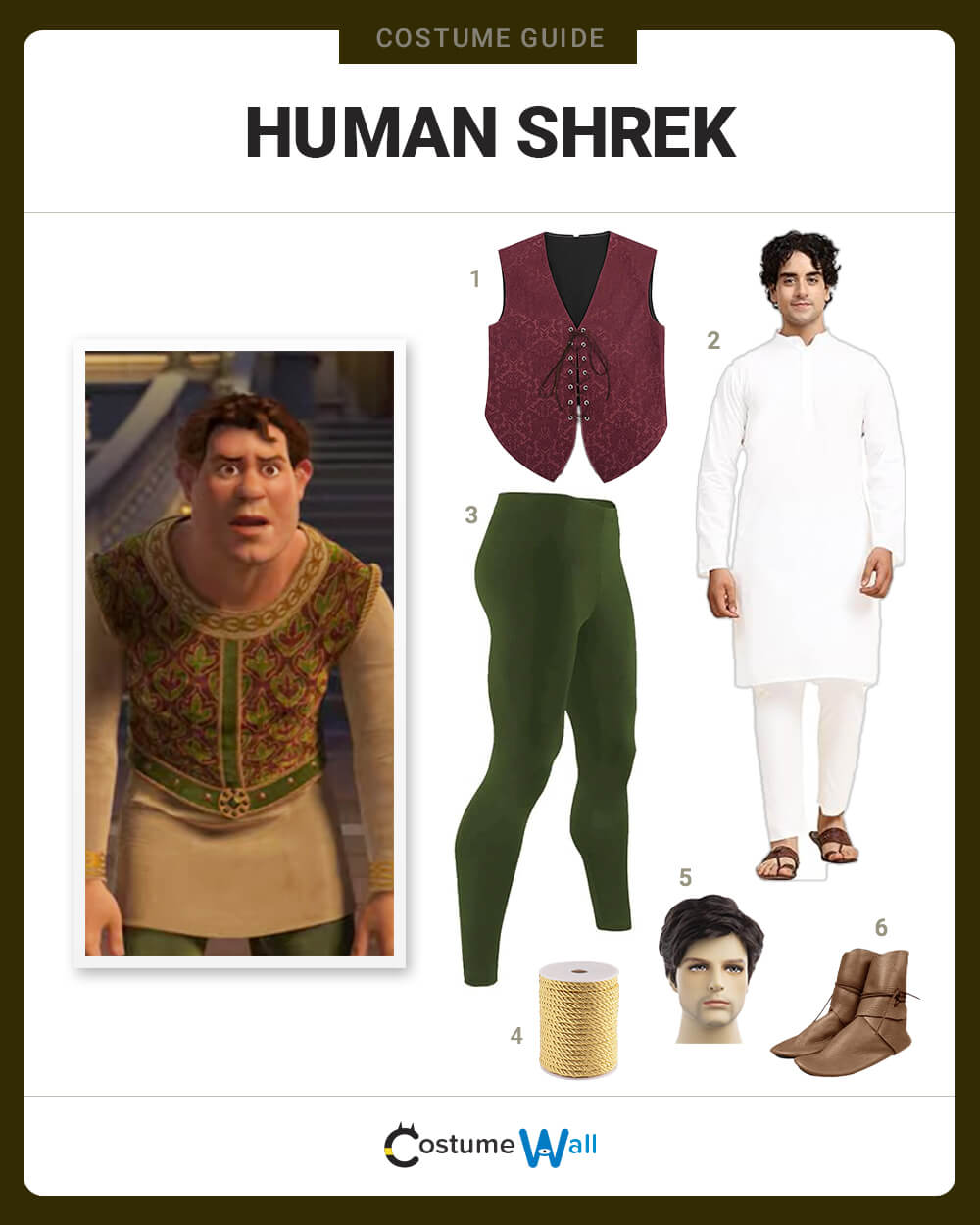 Human Shrek costume guide