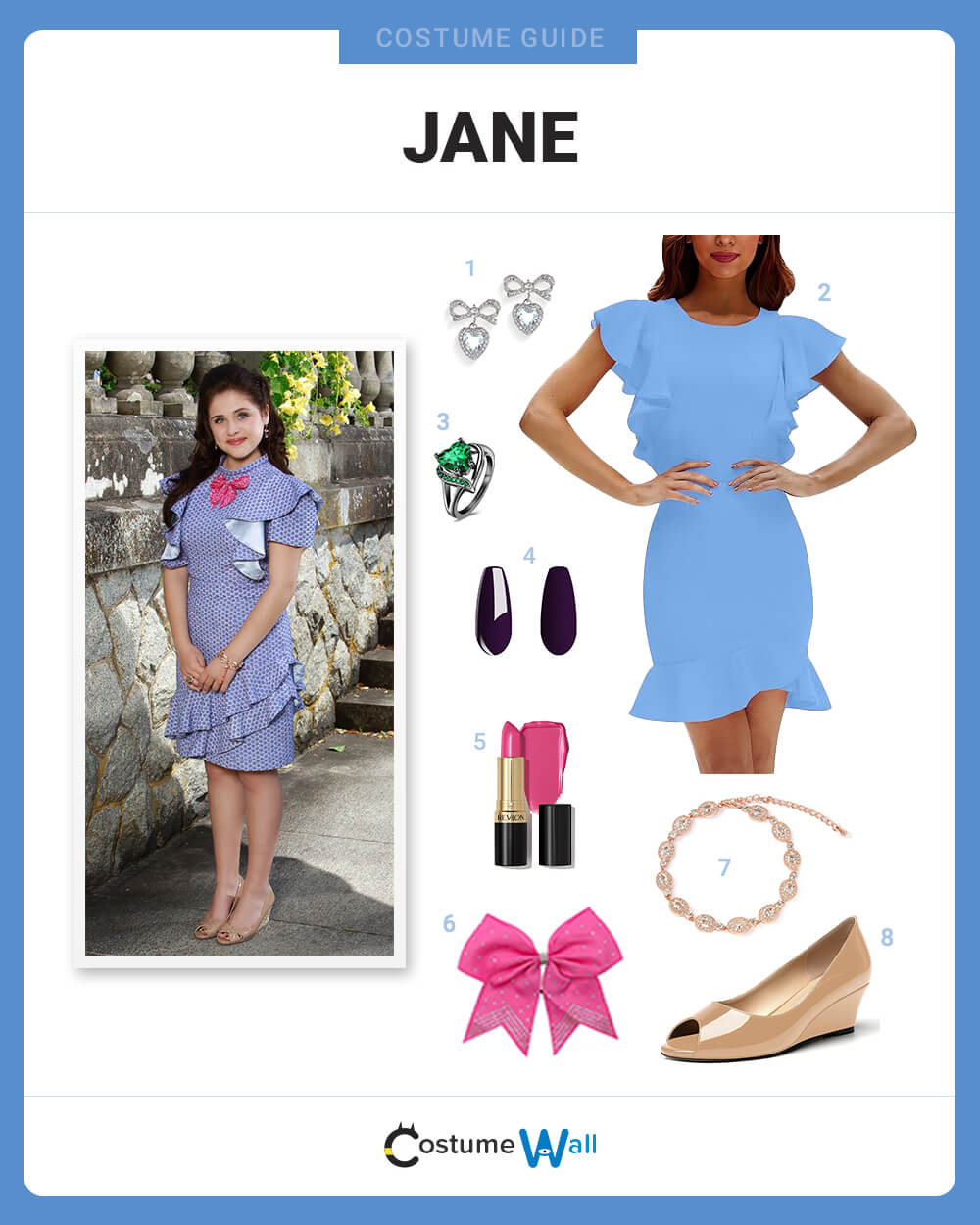 Jane costume guide
