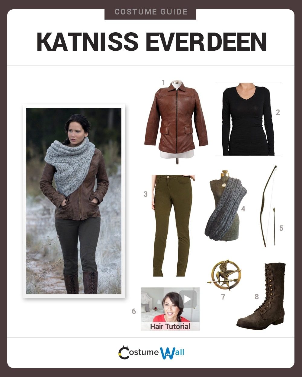 Katniss Everdeen costume guide