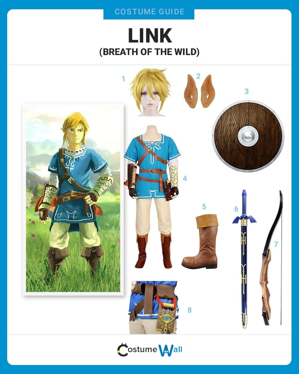 Link (Breath of the Wild) costume guide