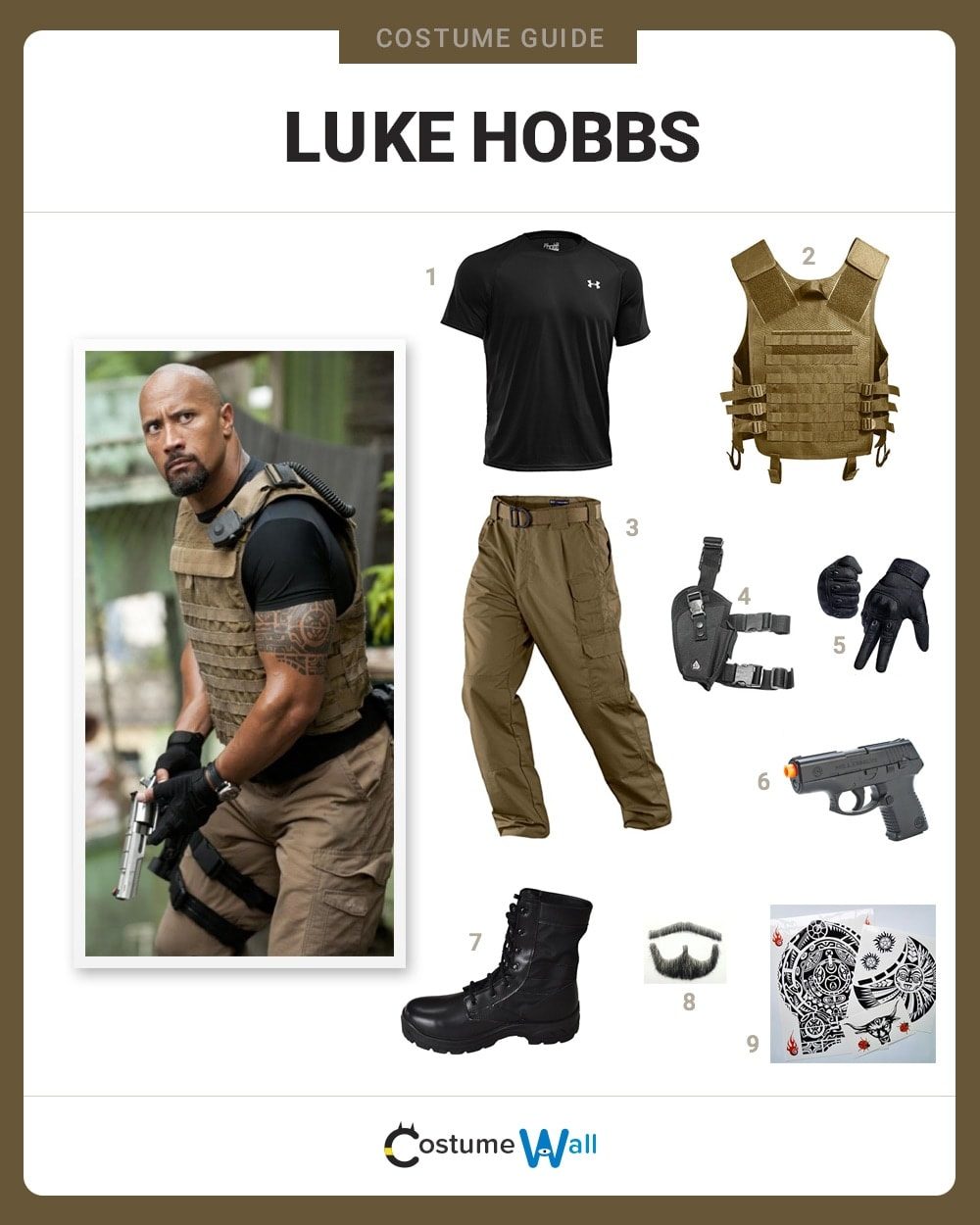 Luke Hobbs Costume