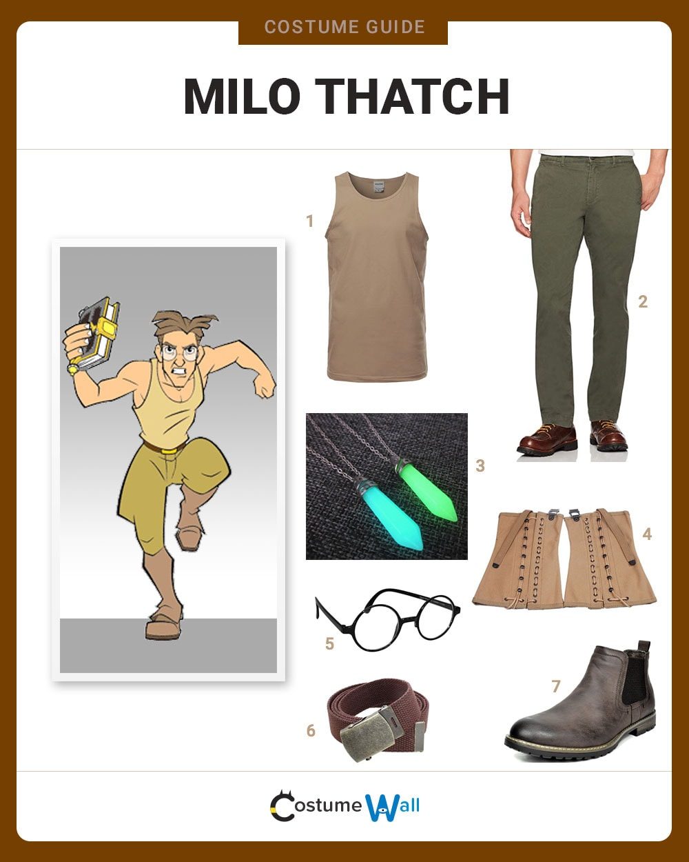 Milo Thatch Costume