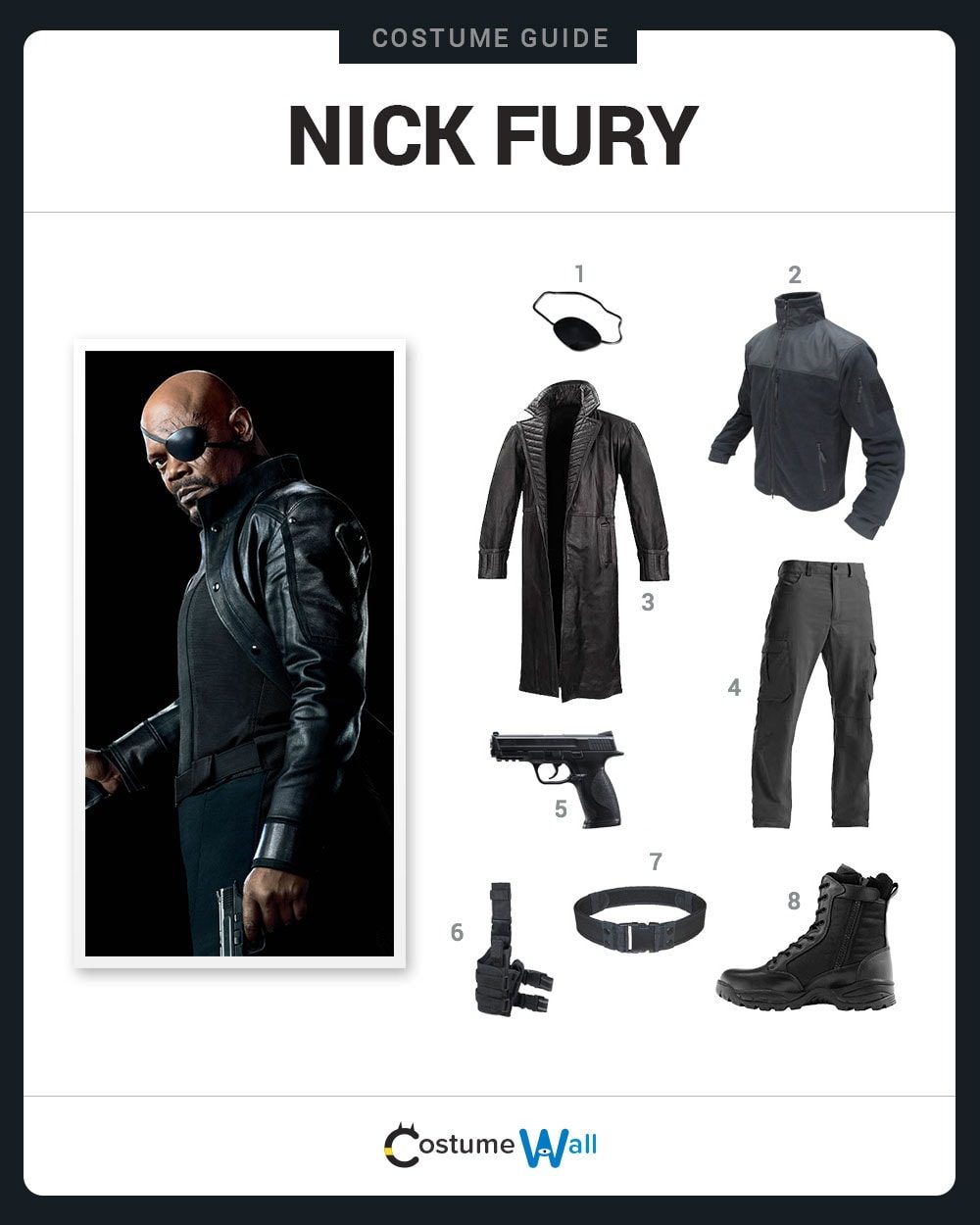 Nick Fury costume guide