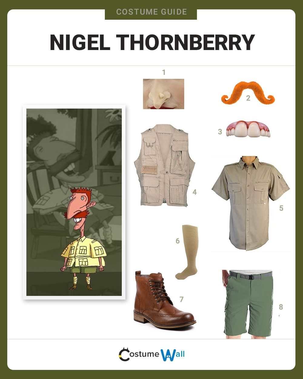Nigel Thornberry Costume