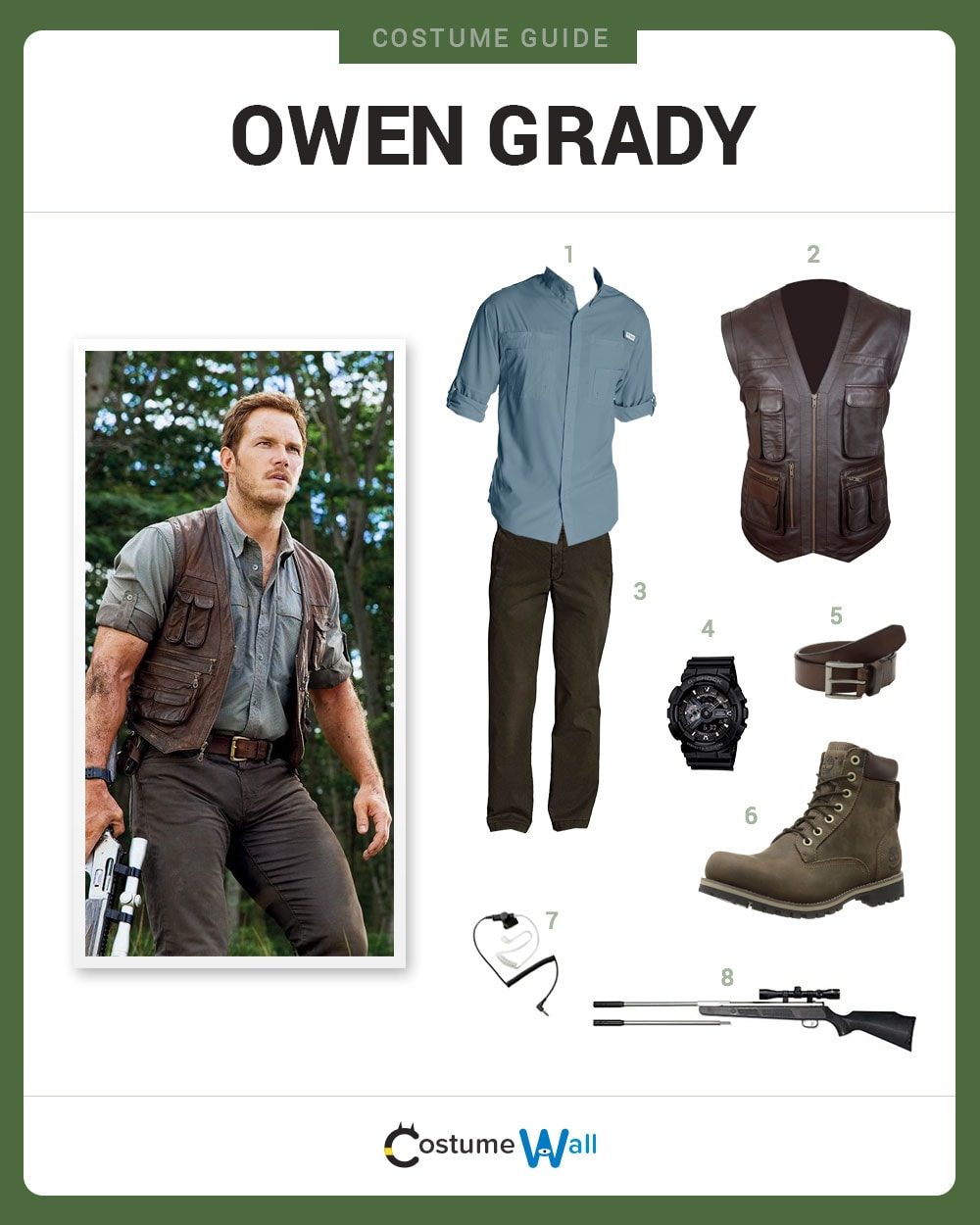 Owen Grady costume guide