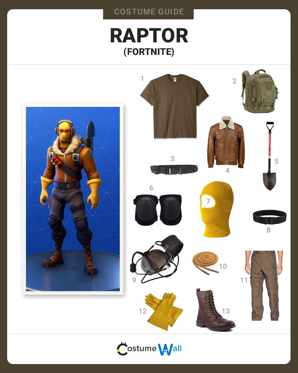 Raptor costume guide