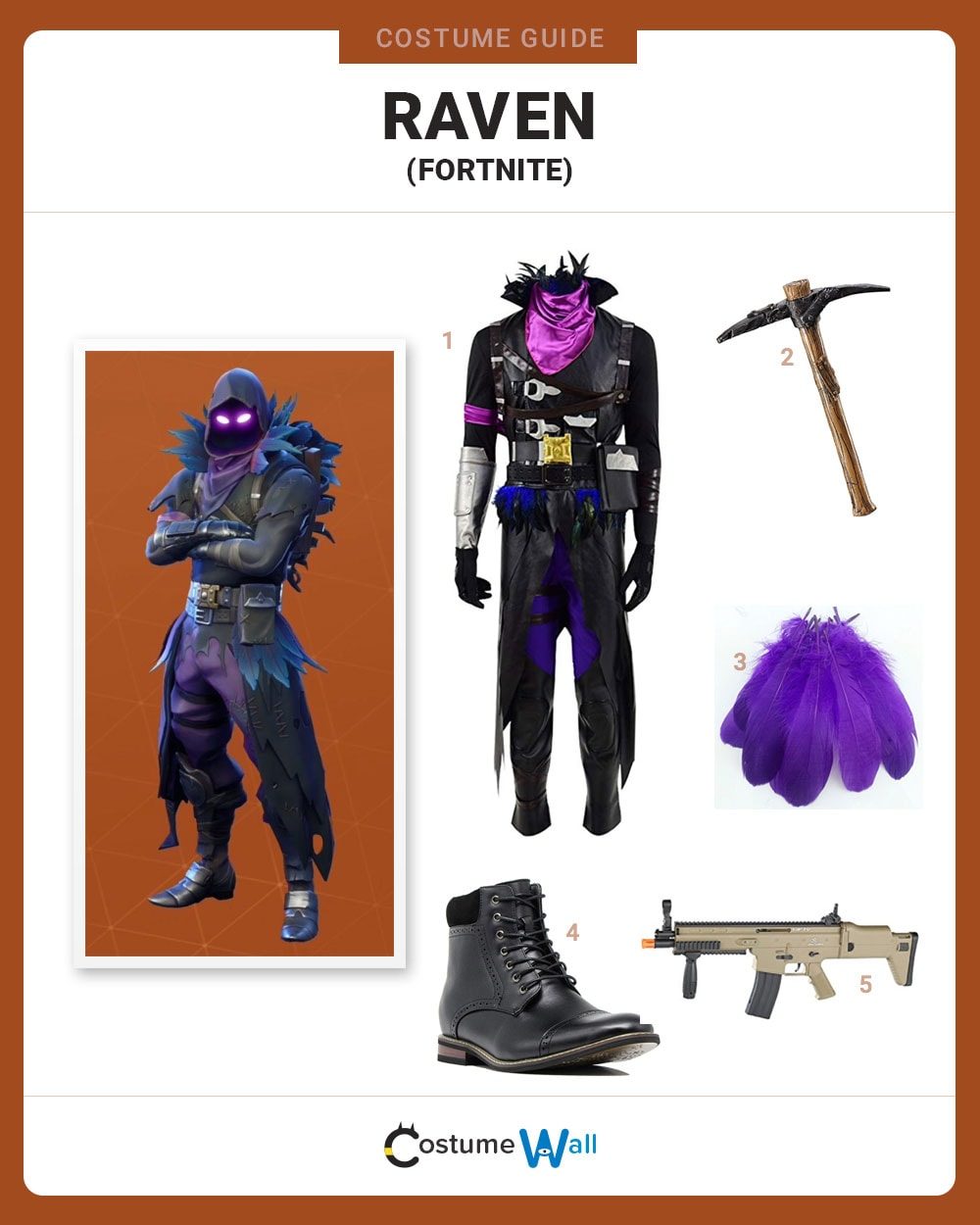 Raven costume guide