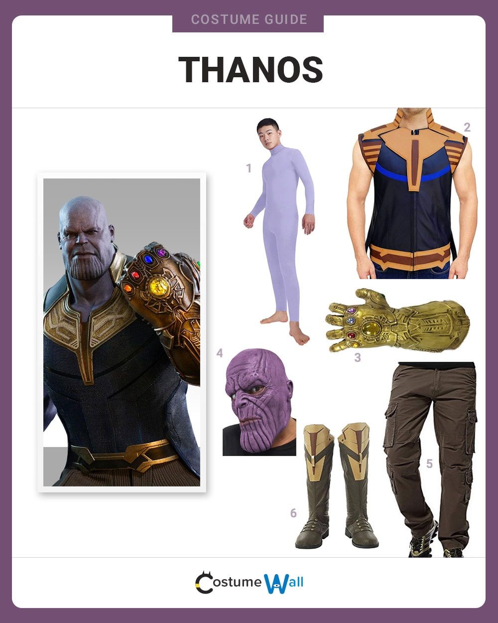 Thanos costume guide