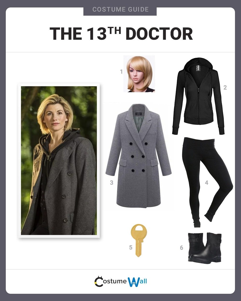 Thirteenth Doctor Costume