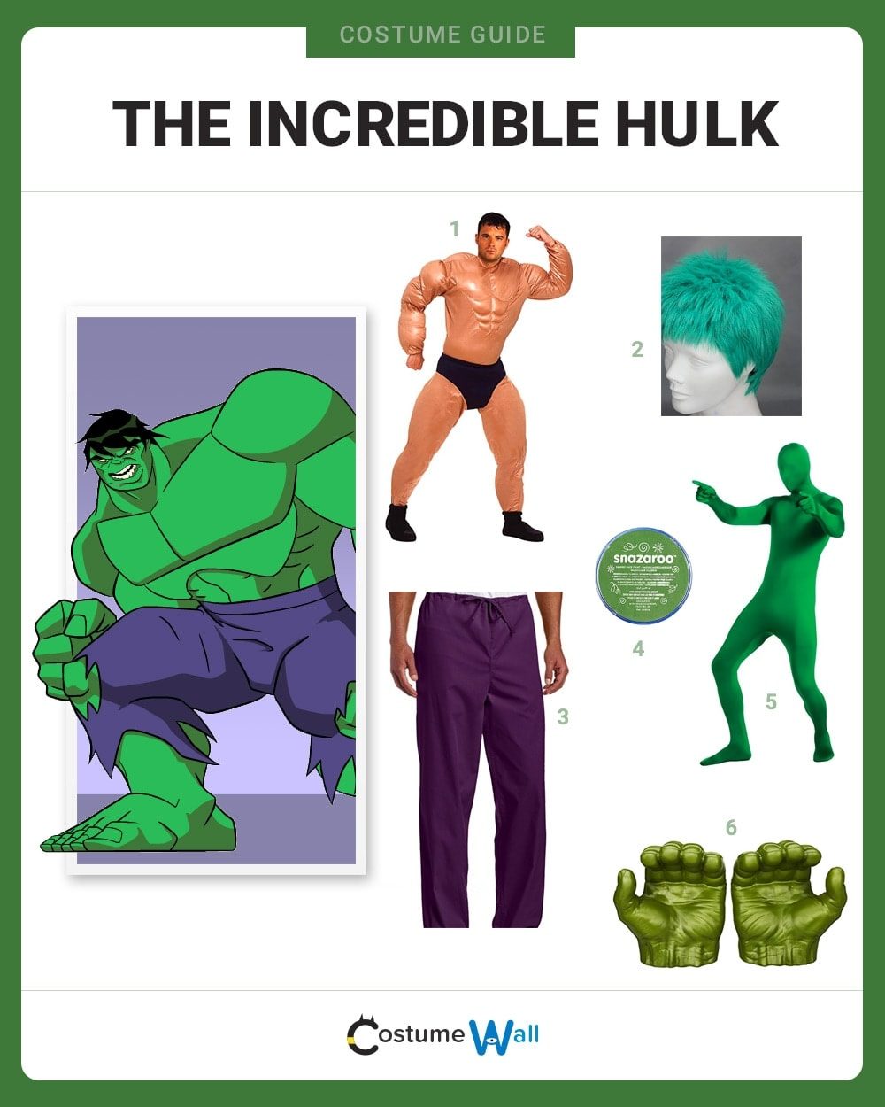 The Incredible Hulk costume guide