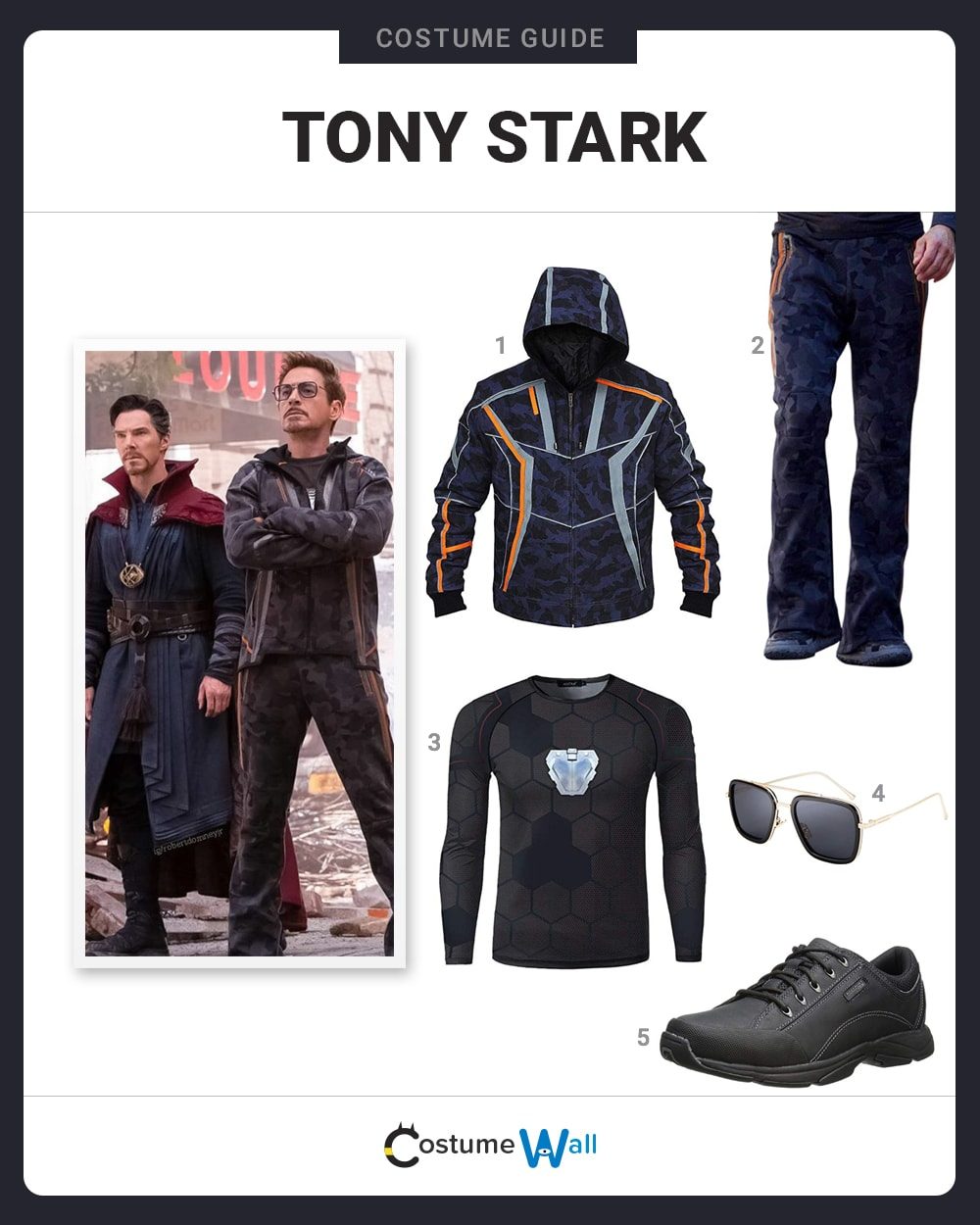 Tony Stark costume guide