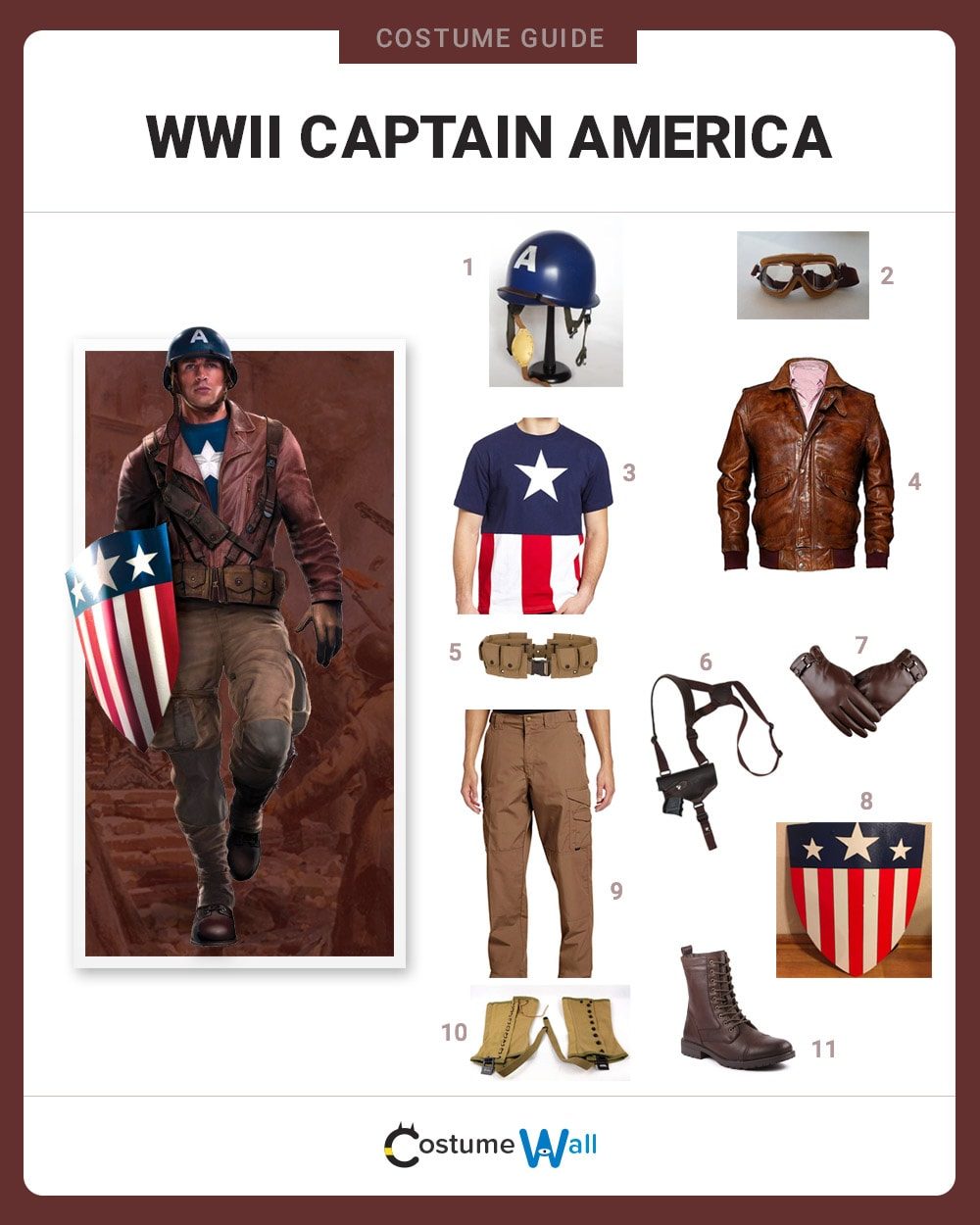 WWII Captain America costume guide