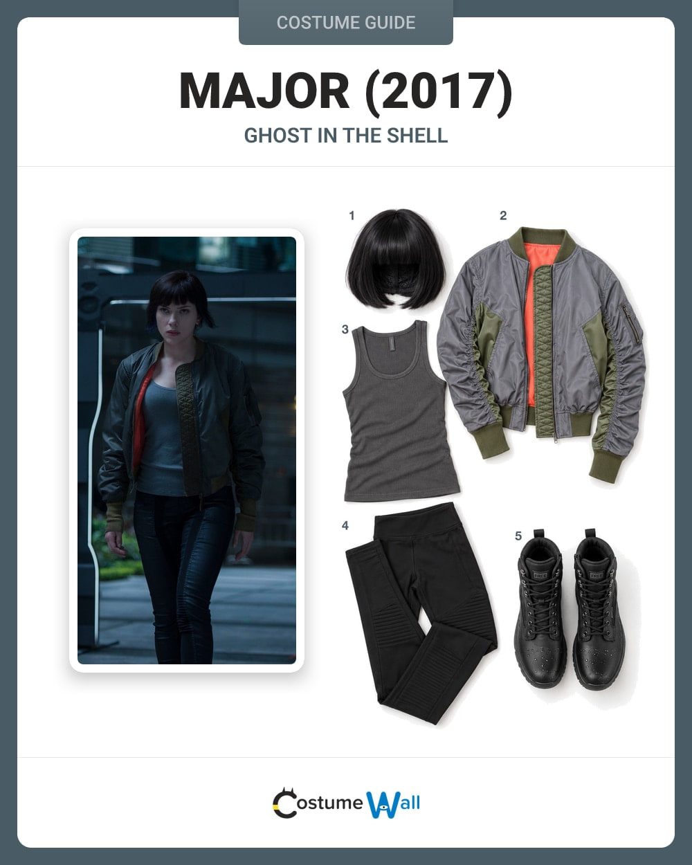 Major (2017) costume guide