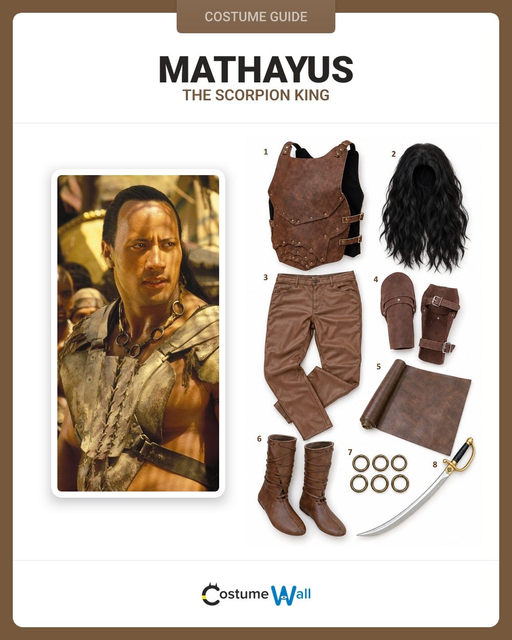 Mathayus costume guide