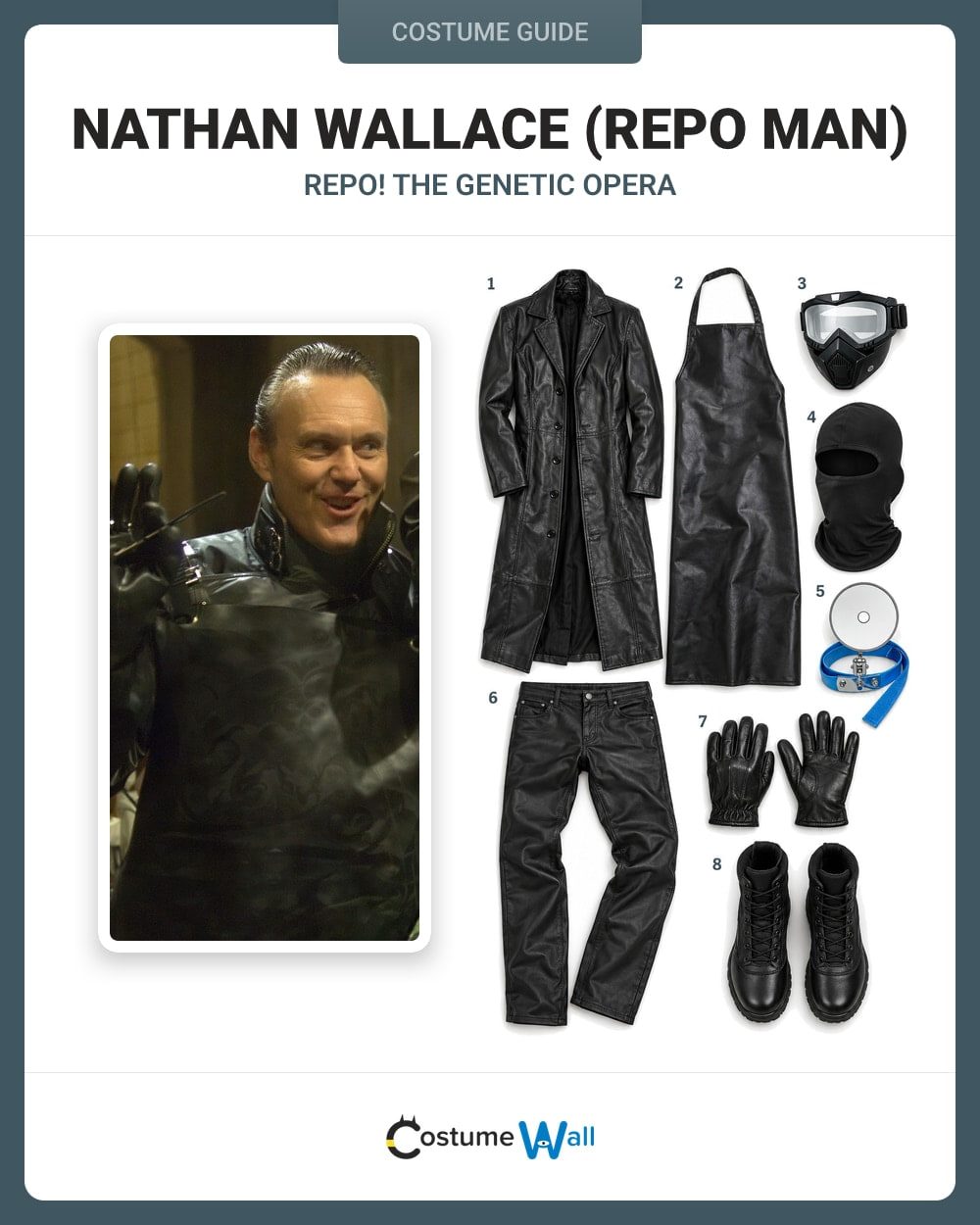 Nathan Wallace / Repo Man costume guide