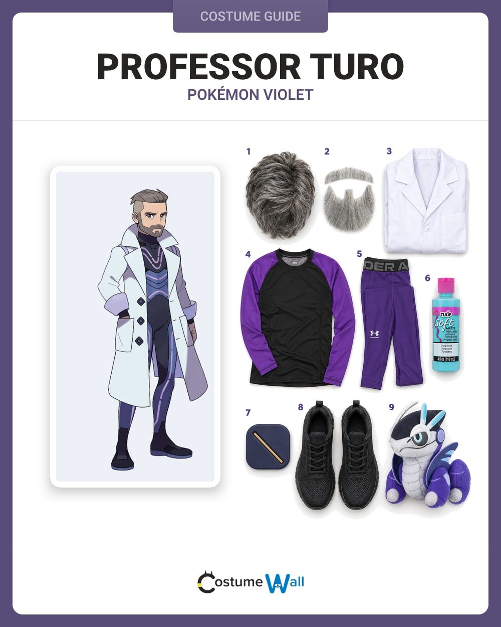 Professor Turo costume guide
