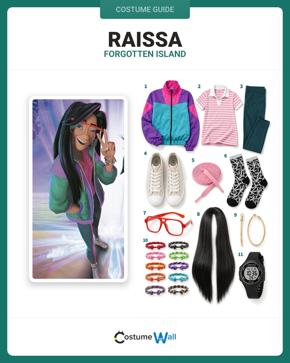 Raissa costume guide