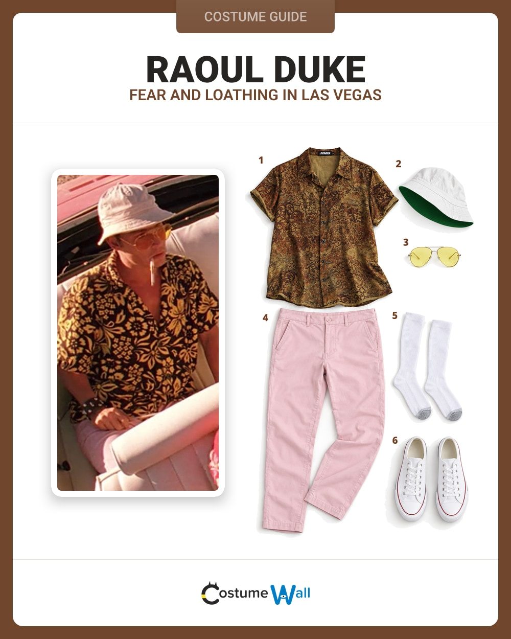 Raoul Duke costume guide