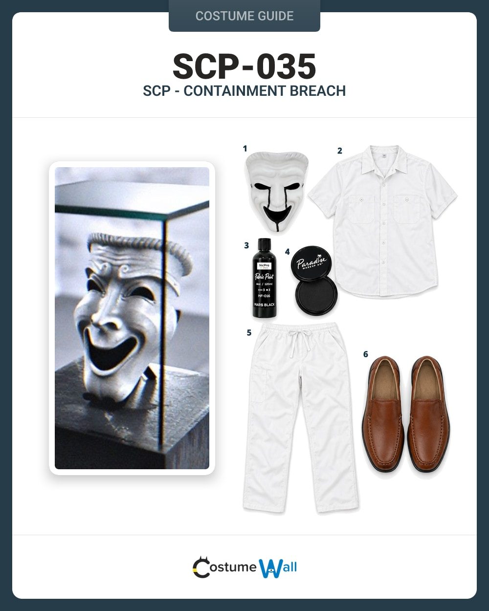 SCP-035 Costume Guide – SCP - Containment Breach
