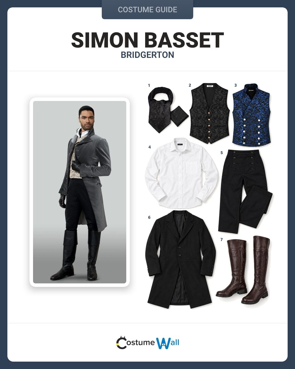 Simon Basset costume guide