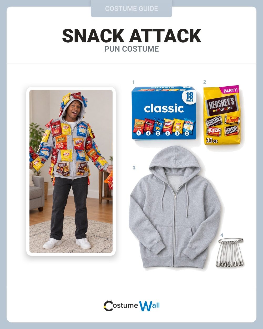Snack Attack costume guide