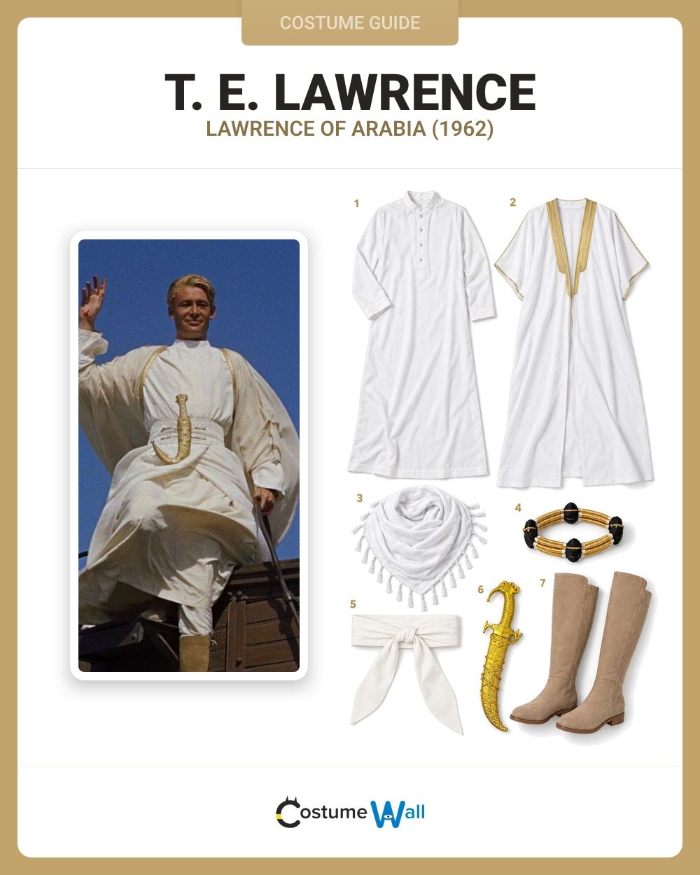 T. E. Lawrence costume guide