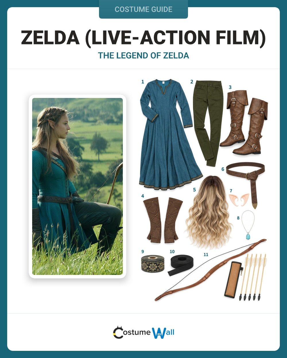 Zelda (Live-Action Film) Costume Guide – Legend of Zelda